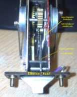Umschaltmechanismus